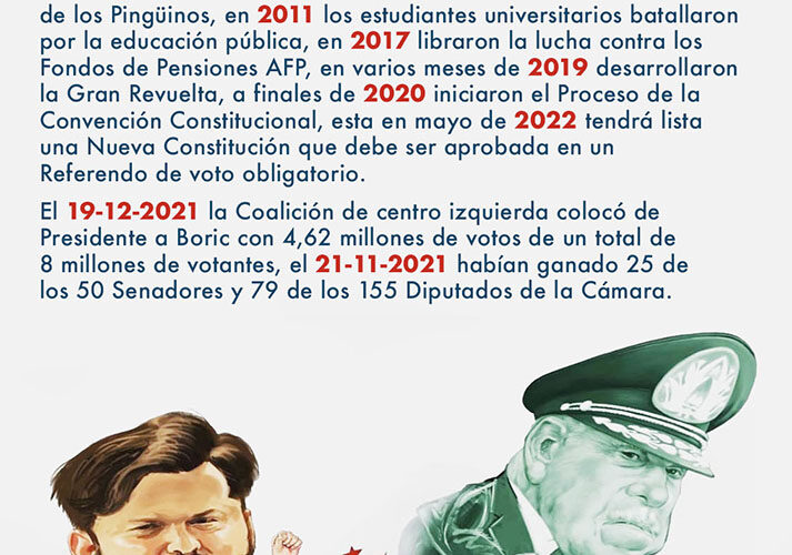 ‘EN CHILE NACE Y MUERE EL NEOLIBERALISMO’