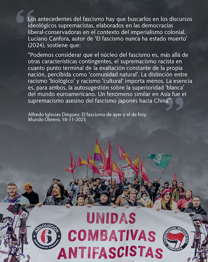 EL FASCISMO NUNCA HA ESTADO MUERTO
